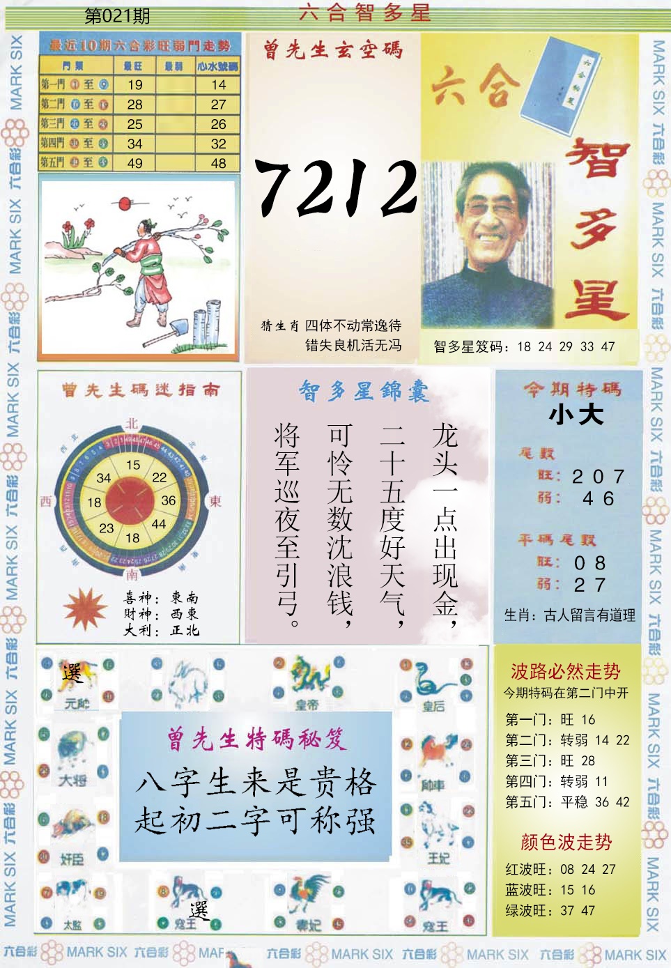 021期六合智多星[图]