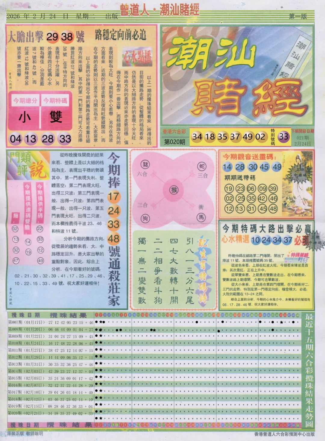 021期潮汕赌经A[图]