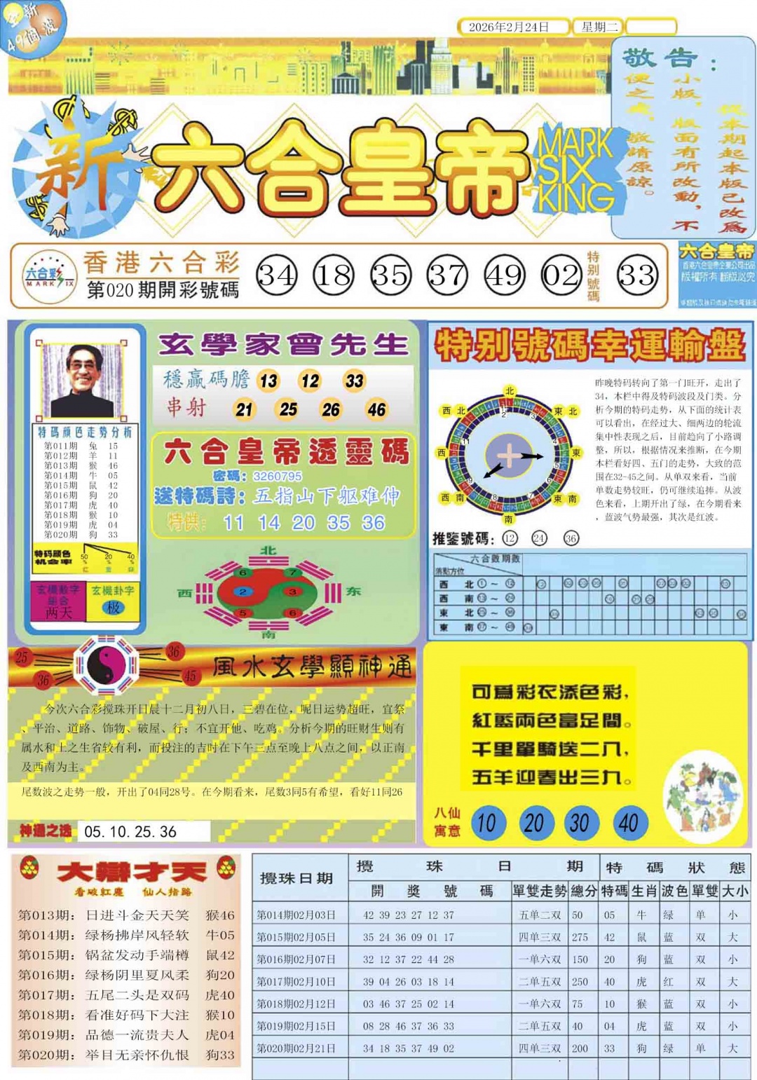 021期六合皇帝A[图]