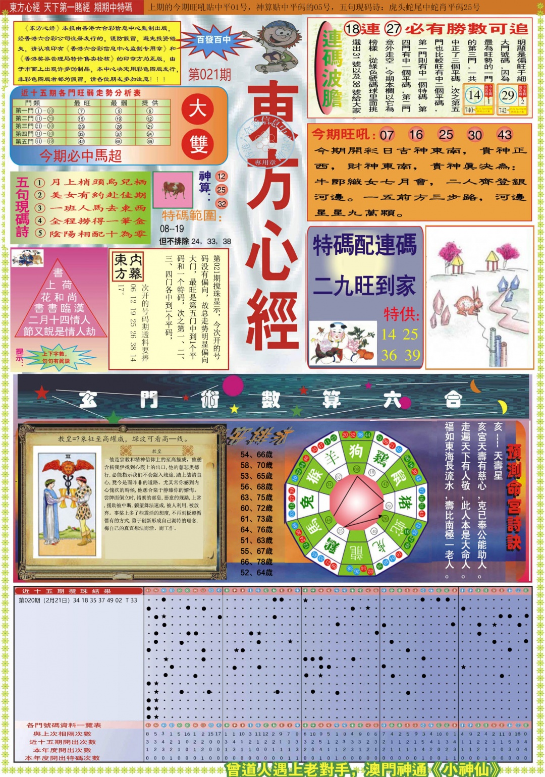 021期东方心经A[图]