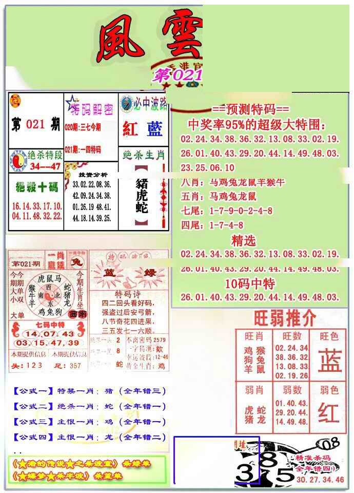 021期风云榜[图]