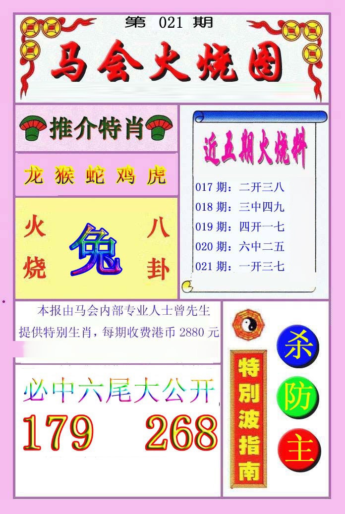 021期火烧图[图]