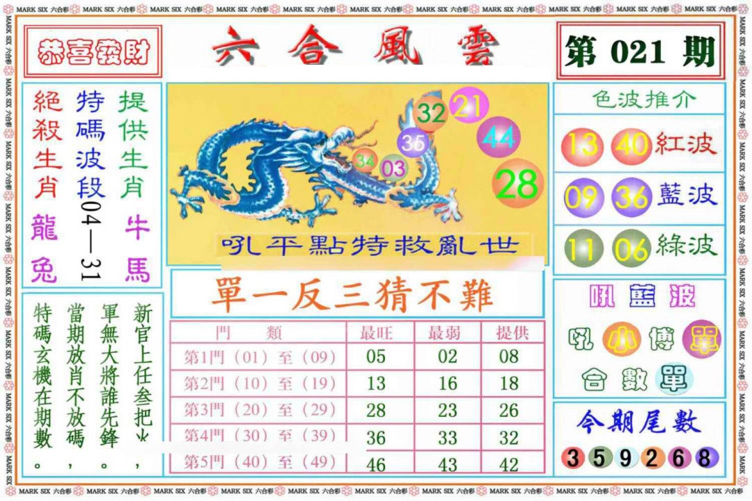 021期六合风云《另版》[图]