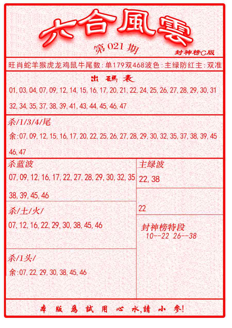 021期六合风云B面[图]