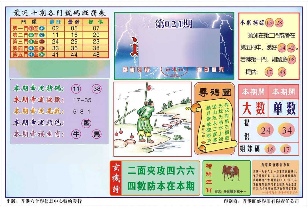 021期香港逢赌必羸(新图)[图]