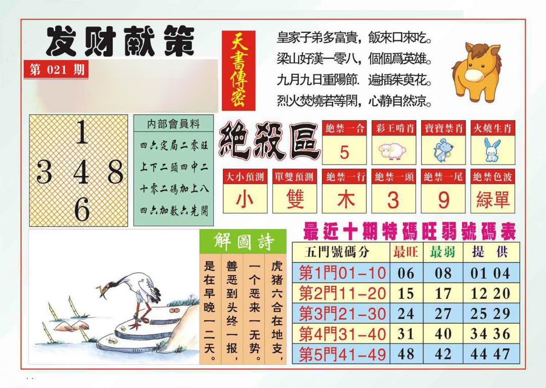 021期发财献策[图]