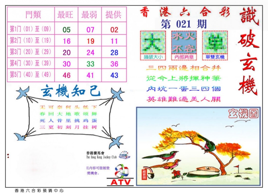 021期识破玄机[图]