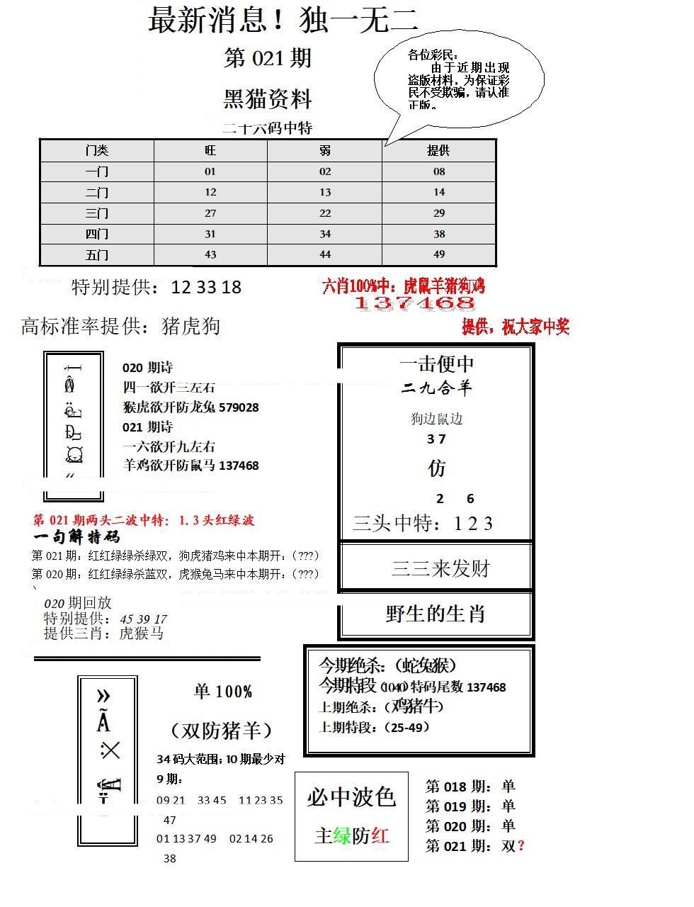 021期独一无二[图]