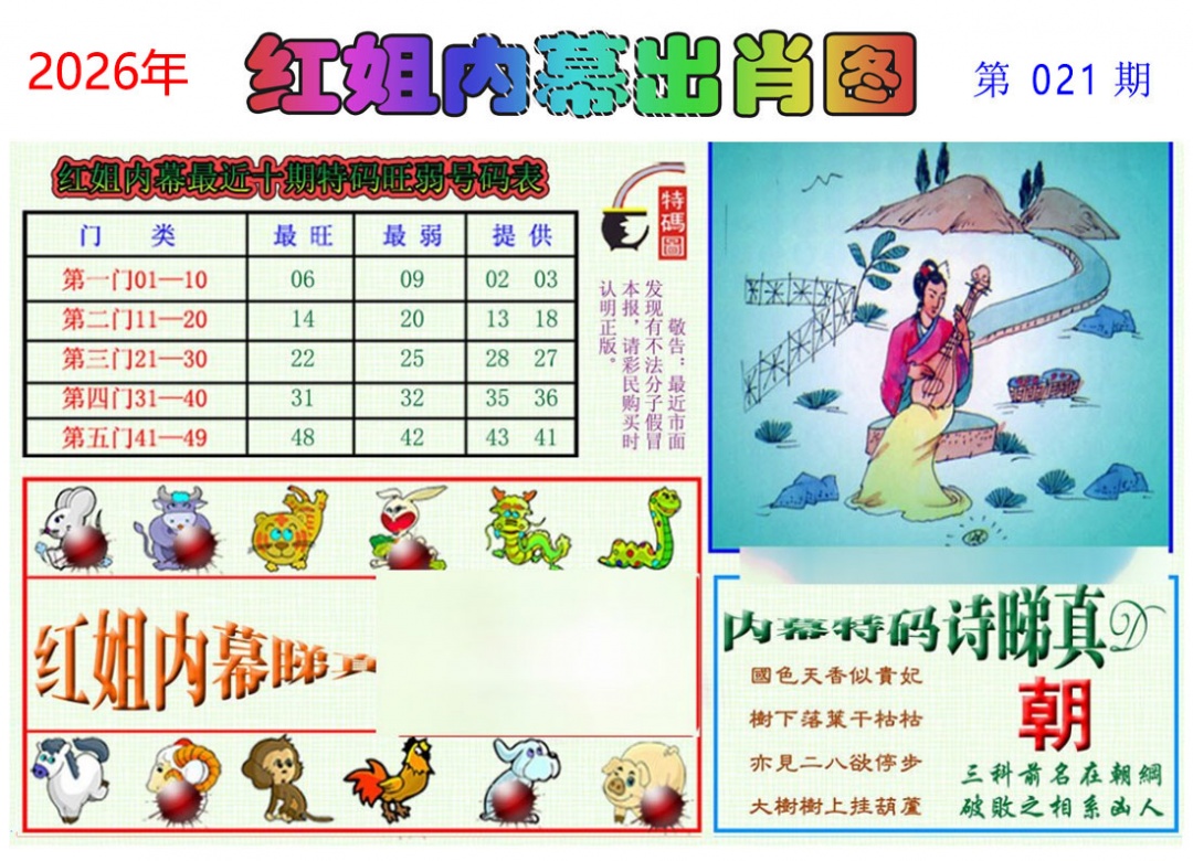 021期红姐内幕出肖[图]