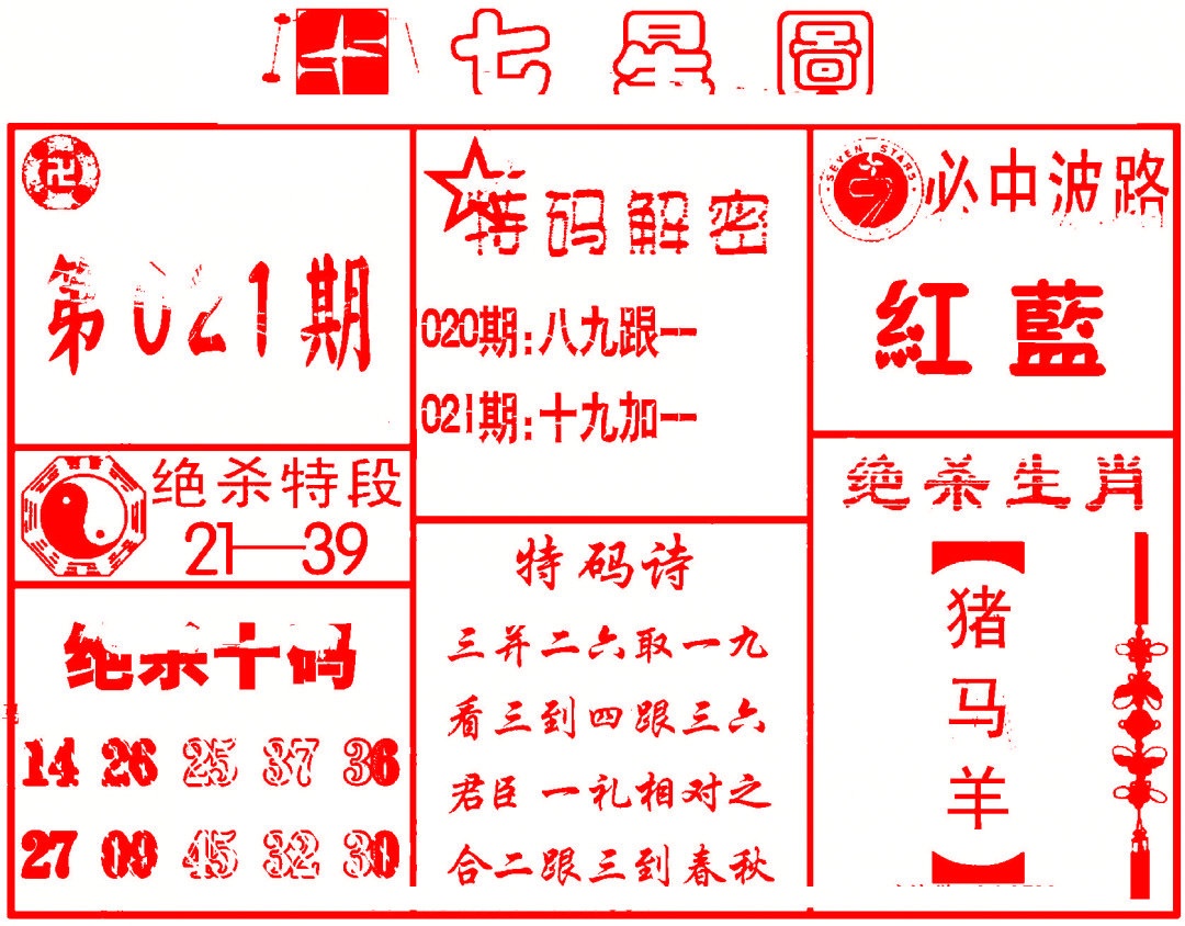 021期七星图B[图]
