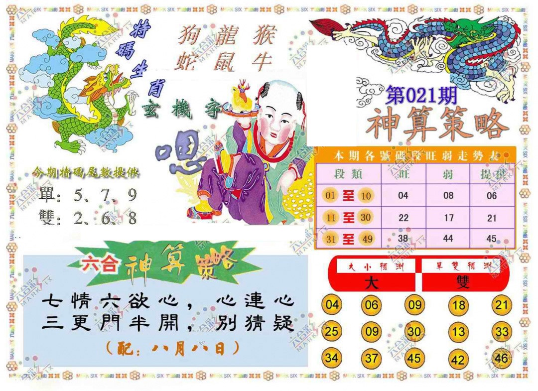 021期神算策略[图]