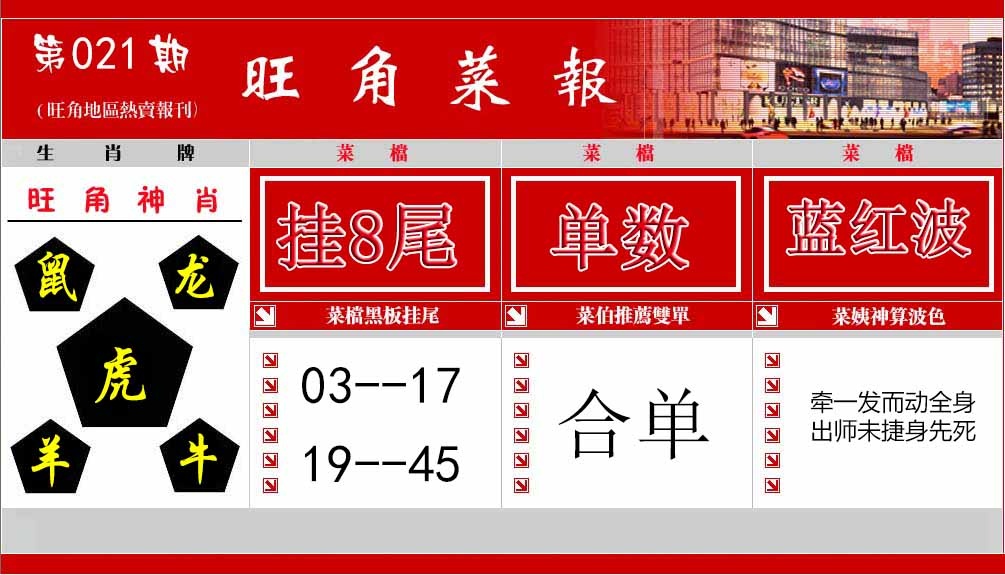 021期旺角菜报[图]