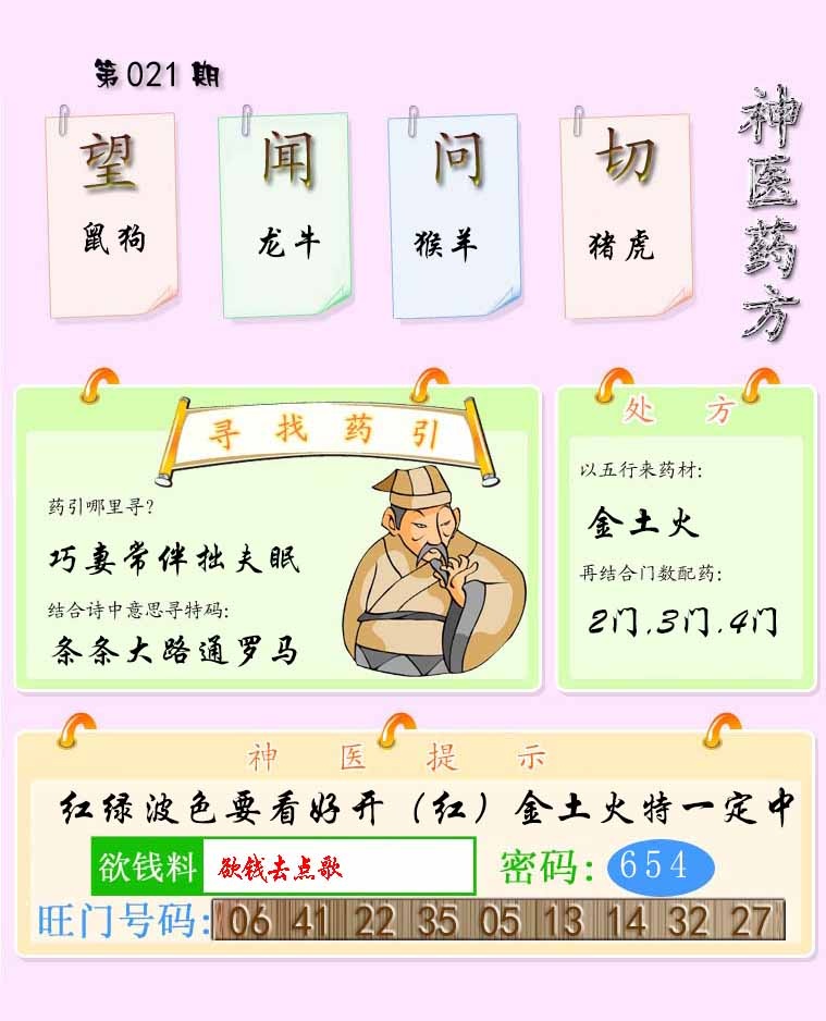 021期神医药方[图]