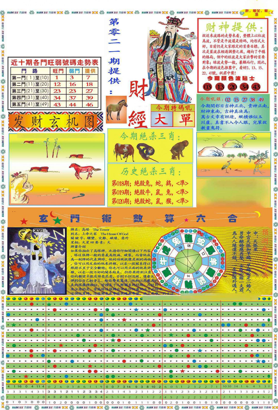 021期马经财经A(新图推荐)[图]