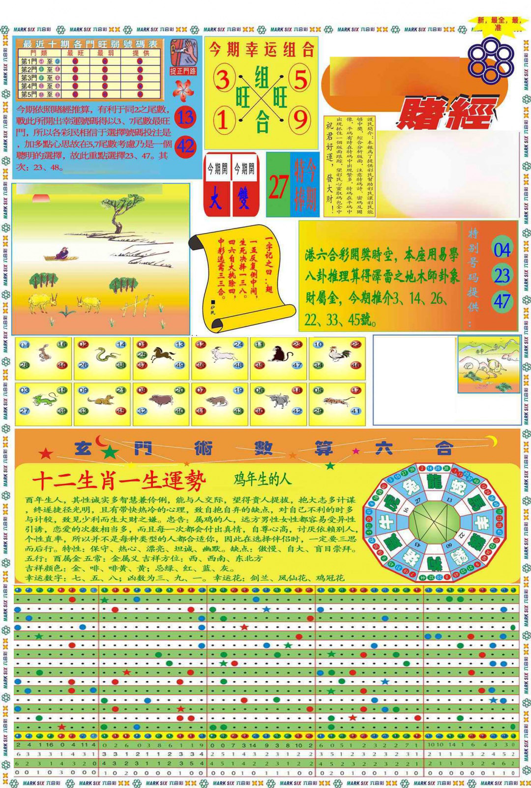 021期马经赌经A(新图推荐)[图]