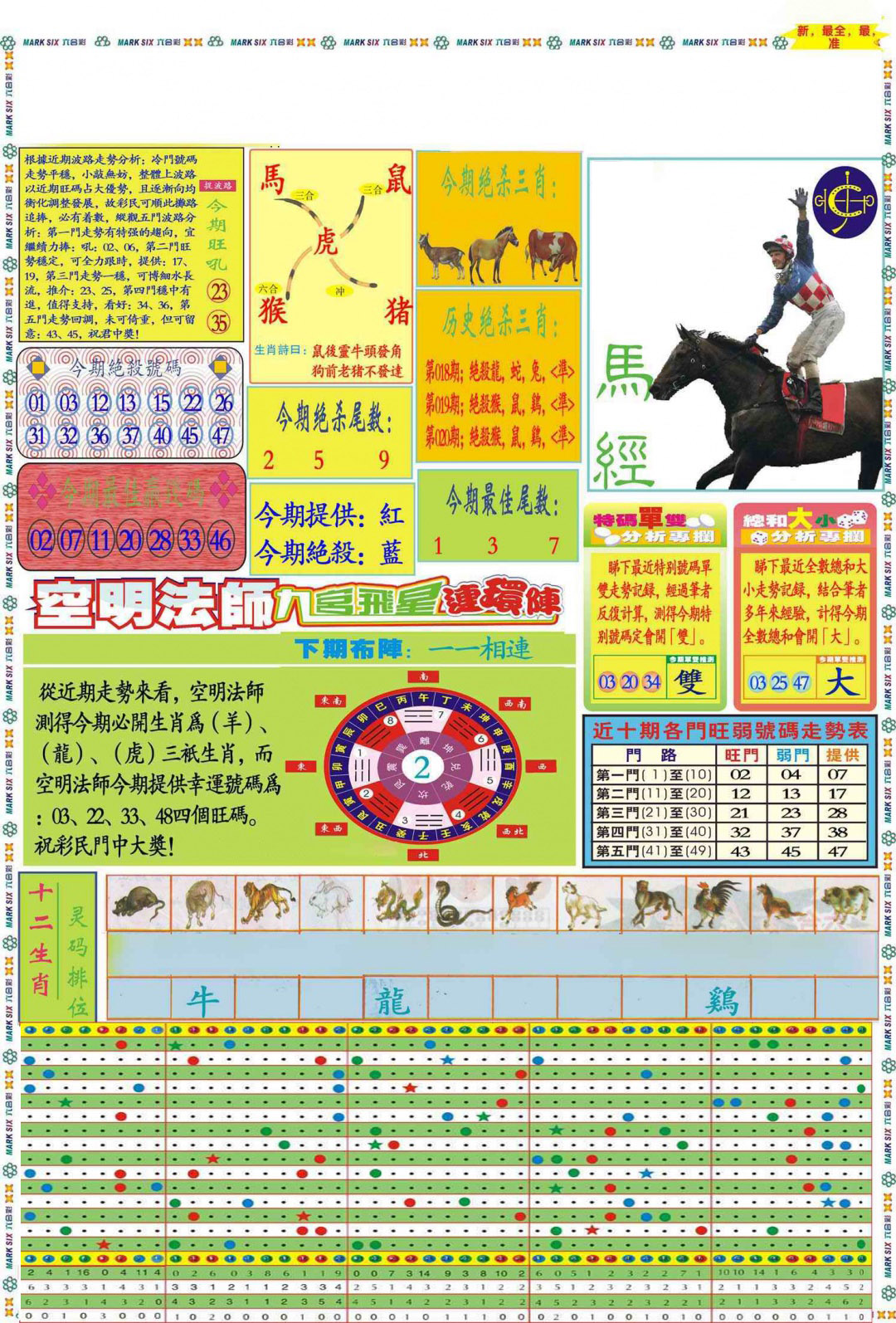 021期马经A(新图推荐)[图]