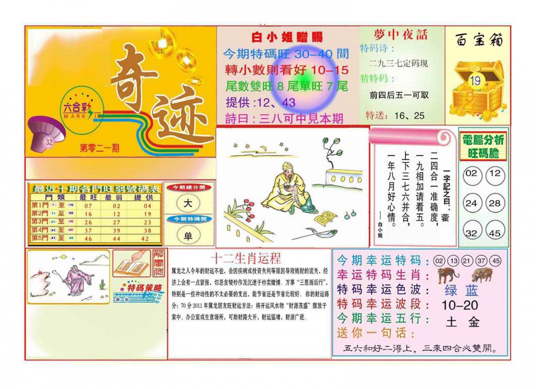 021期马经奇迹A(新图推荐)[图]