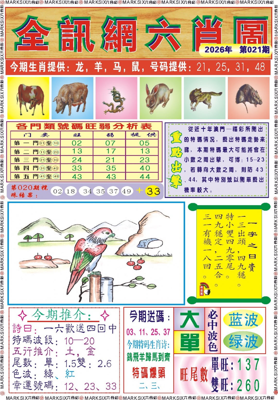 021期全讯网六肖图记录[图]