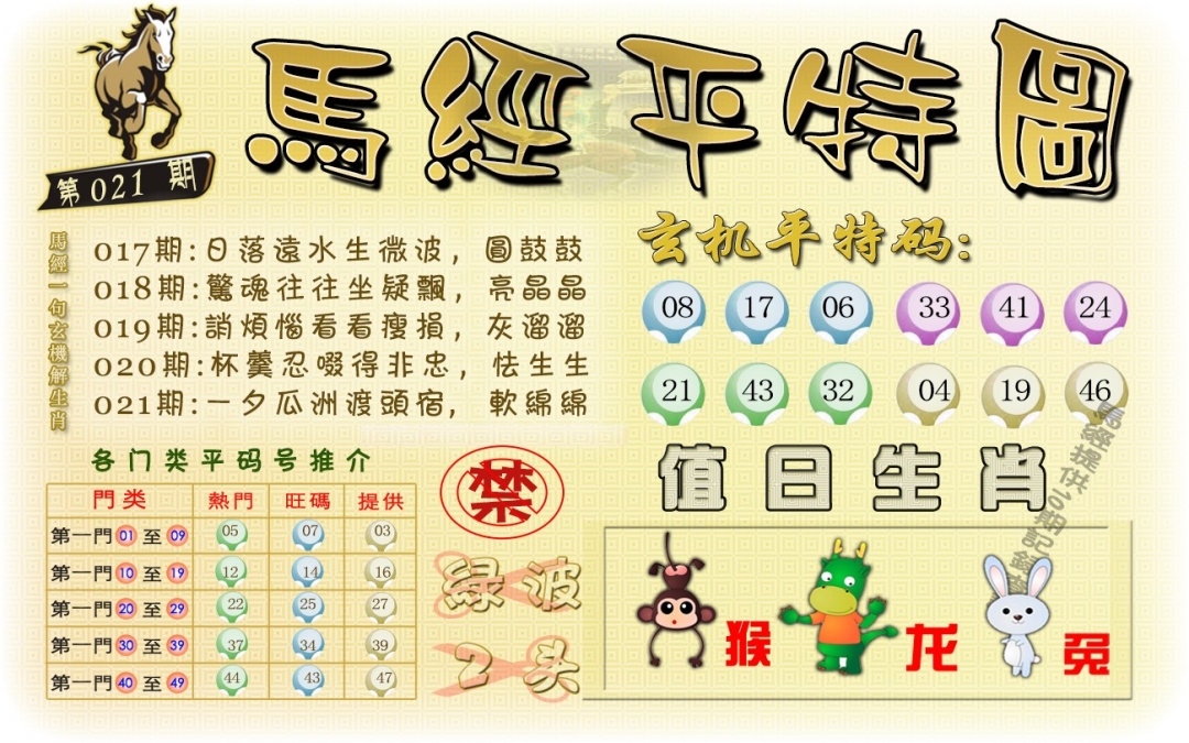 021期马经平特图（荐）[图]