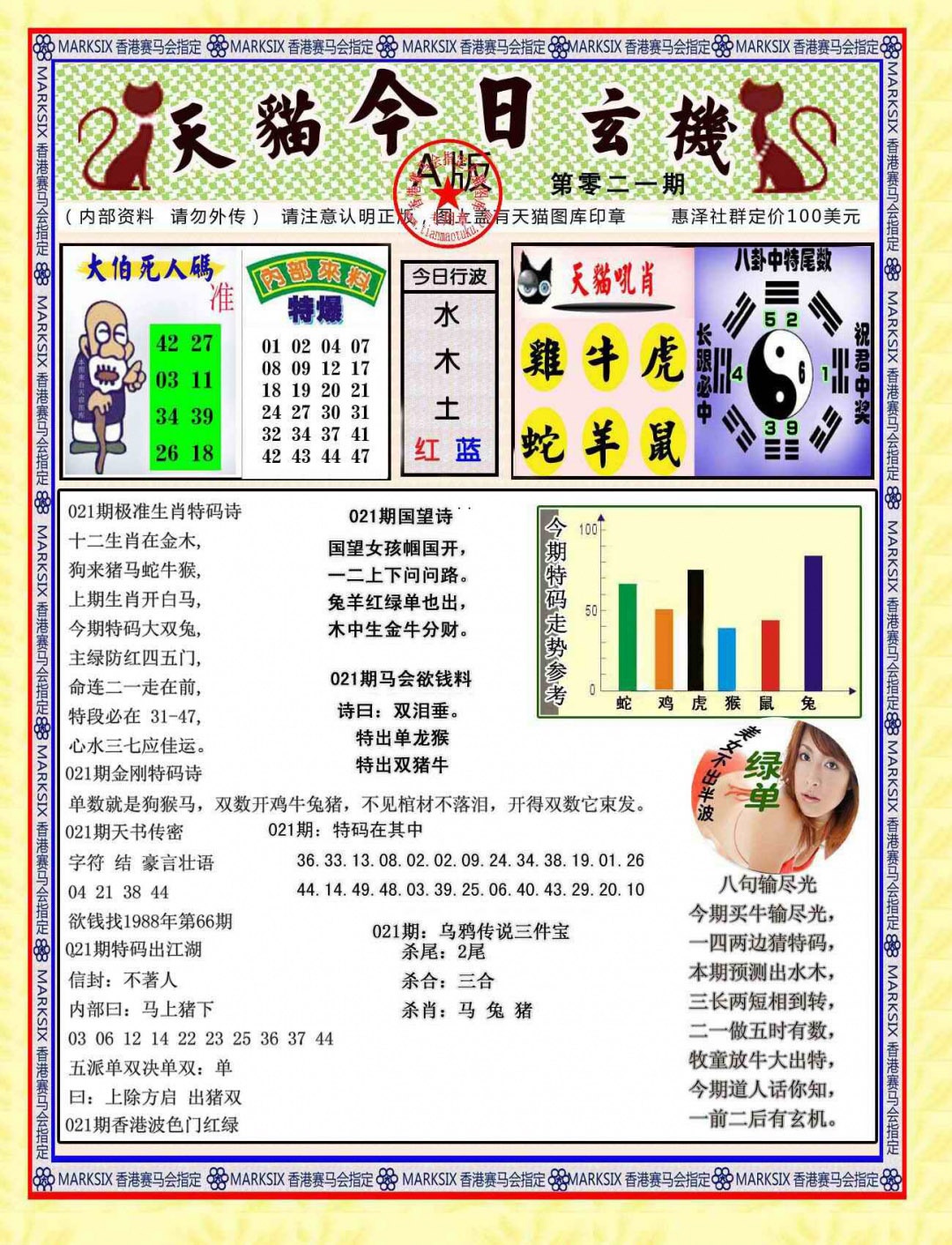 021期今日玄机图A[图]