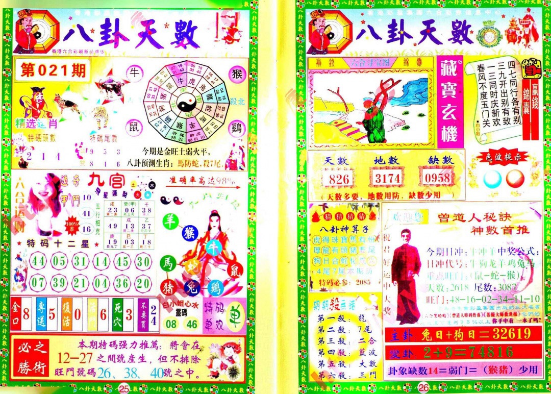 021期八卦天数[图]