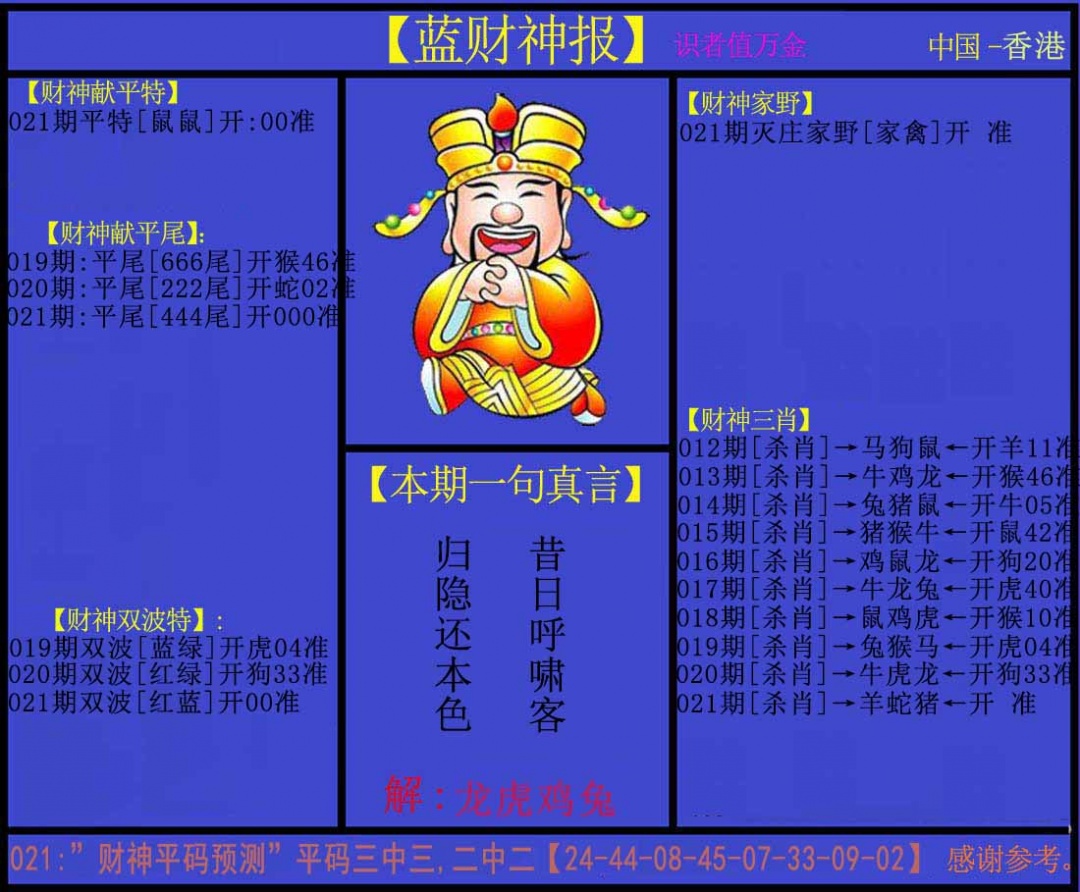 021期蓝财神[图]