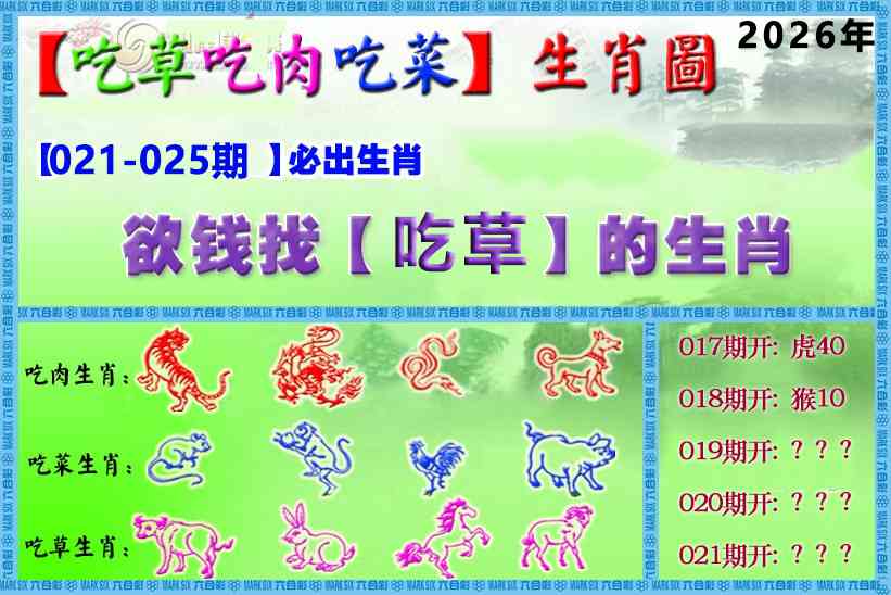 021期吃草吃肉吃菜玄机[图]