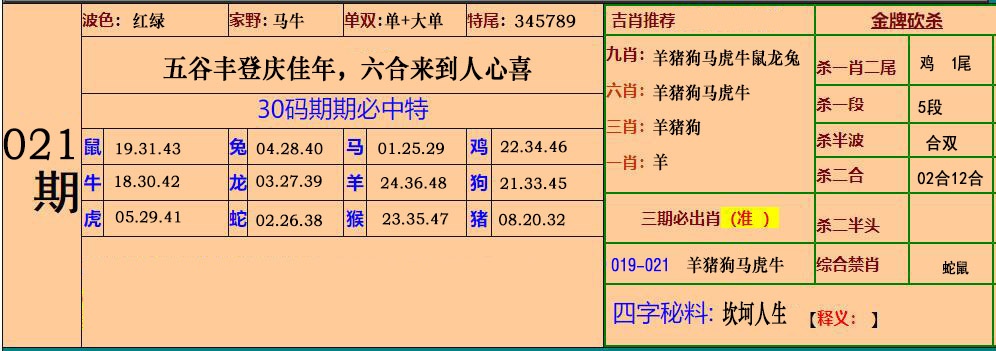 021期小鱼儿30码期期中[图]