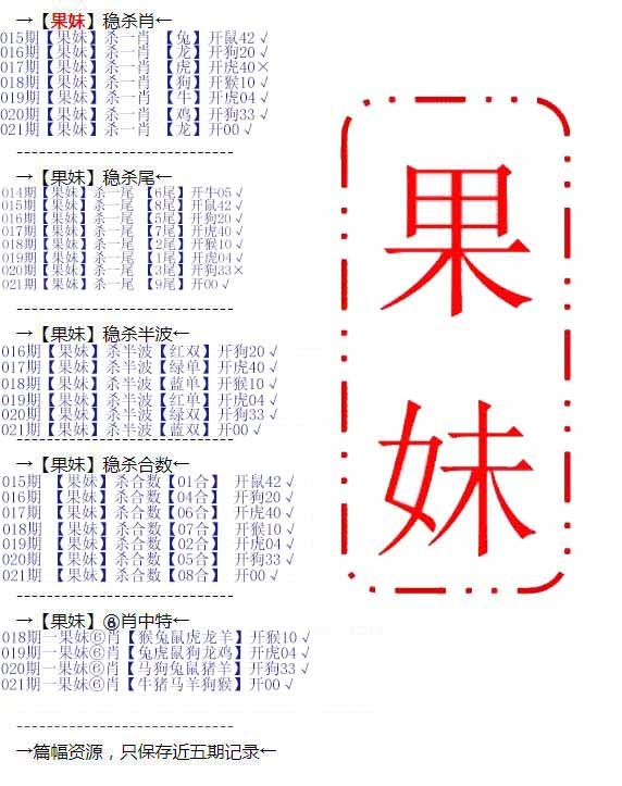 021期果妹心水[图]